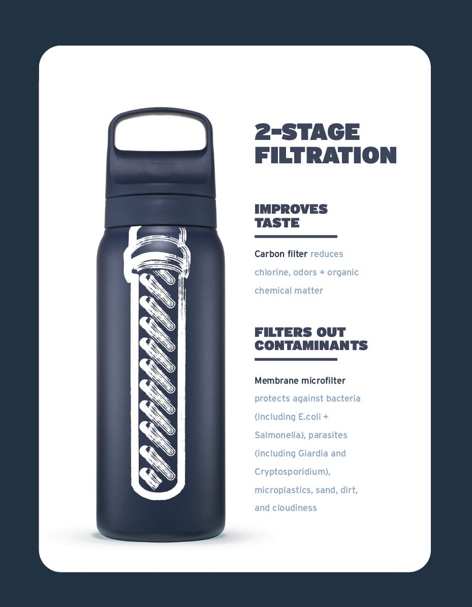 LifeStraw Go 2.0 Vattenreningsflaska 1L Stainless Steel