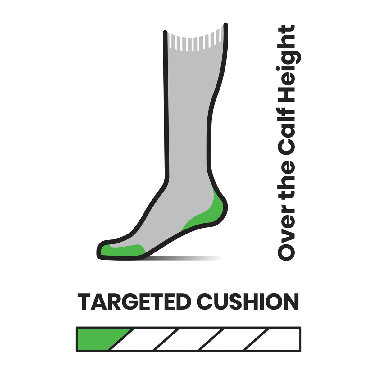 Skidstrumpa Targeted Cushion Summit Shot OTC