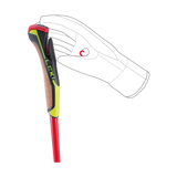 PRC 750 Skidstavar Längd