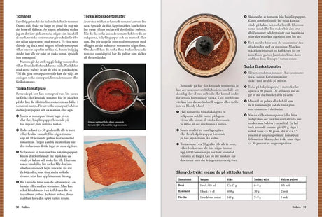 Vegetarisk turmat