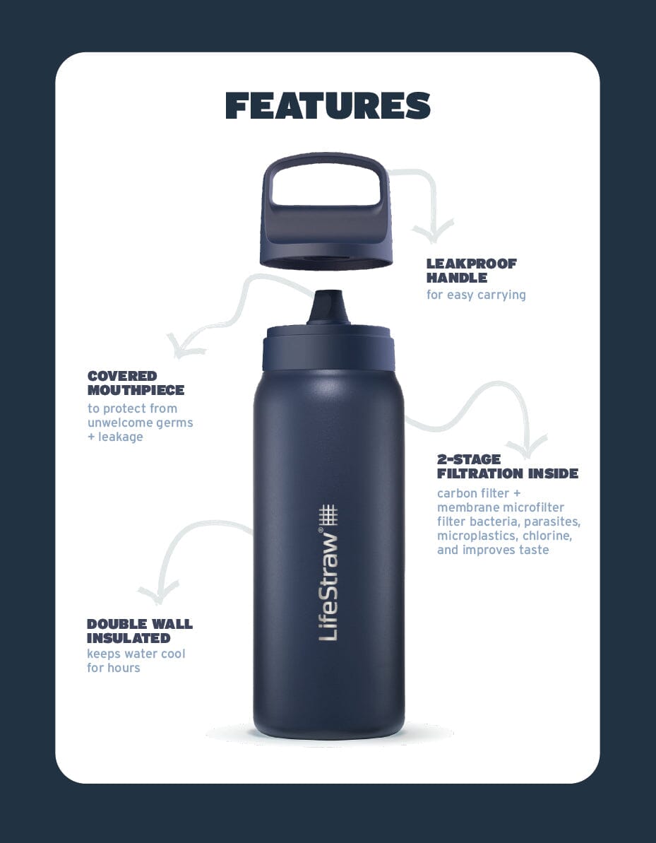 LifeStraw Go 2.0 Vattenreningsflaska 1L Stainless Steel