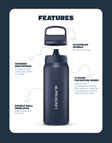 LifeStraw Go 2.0 Vattenreningsflaska 1L Stainless Steel
